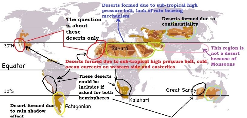 deserts on the western side of the continents