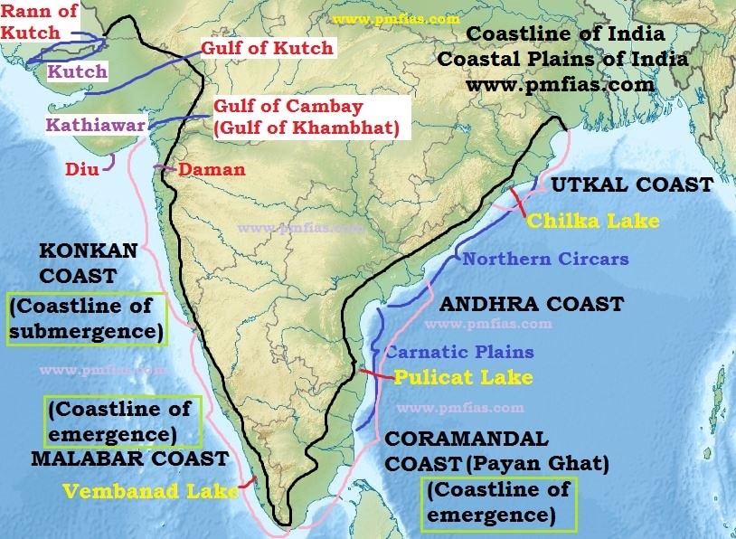 Coastline-of-India-–-Indian-Coastline