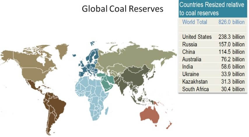 world coal distribution map