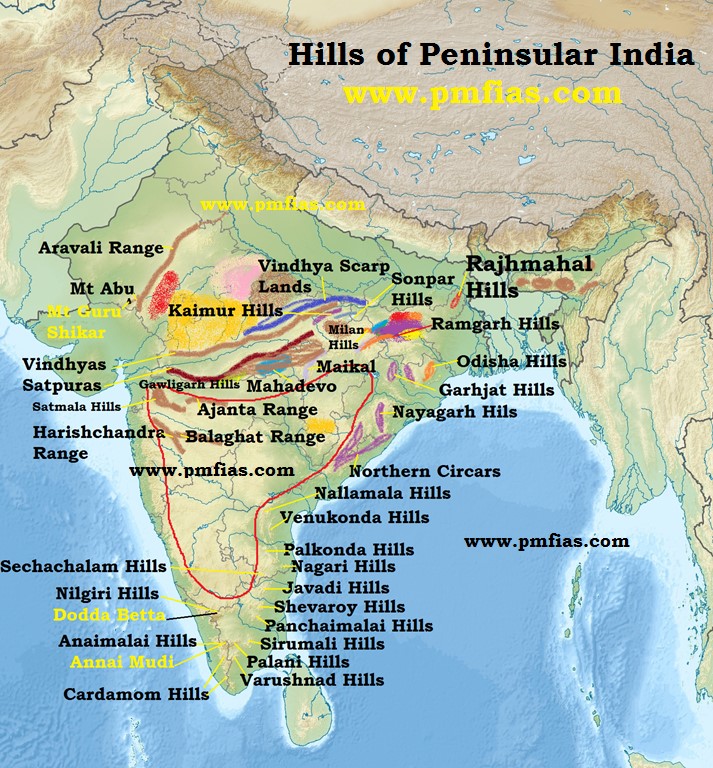 Hills of India - Aravalis-Vindhyas-Satpuras-kaimur-rajhmahal hills