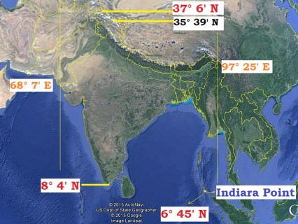 India latitudinal-longitudinal extent