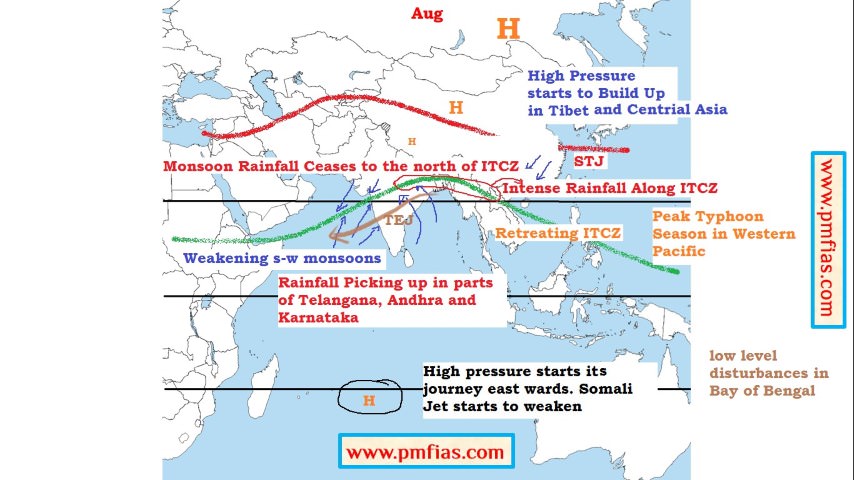 Indian Monsoons - august