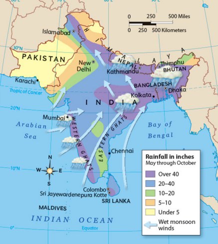 South West Monsoon – Arabian Sea branch and Bay of Bengal branch