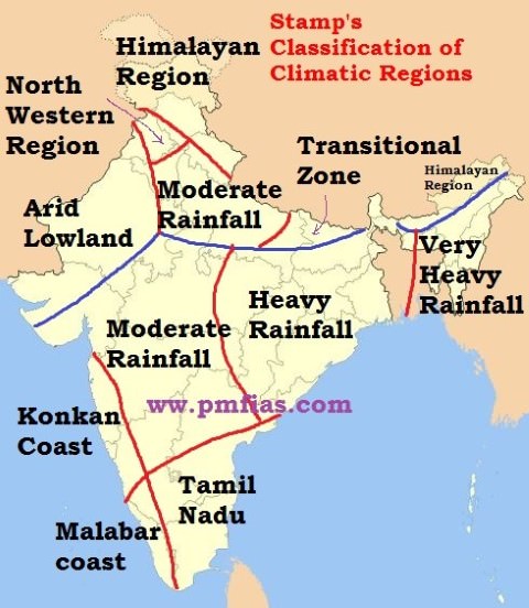 Stamp's Classification of Climatic Regions of India