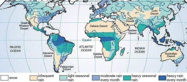 World Distribution of Rainfall