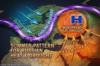 heat wave in russia - cloudburst in himalayas