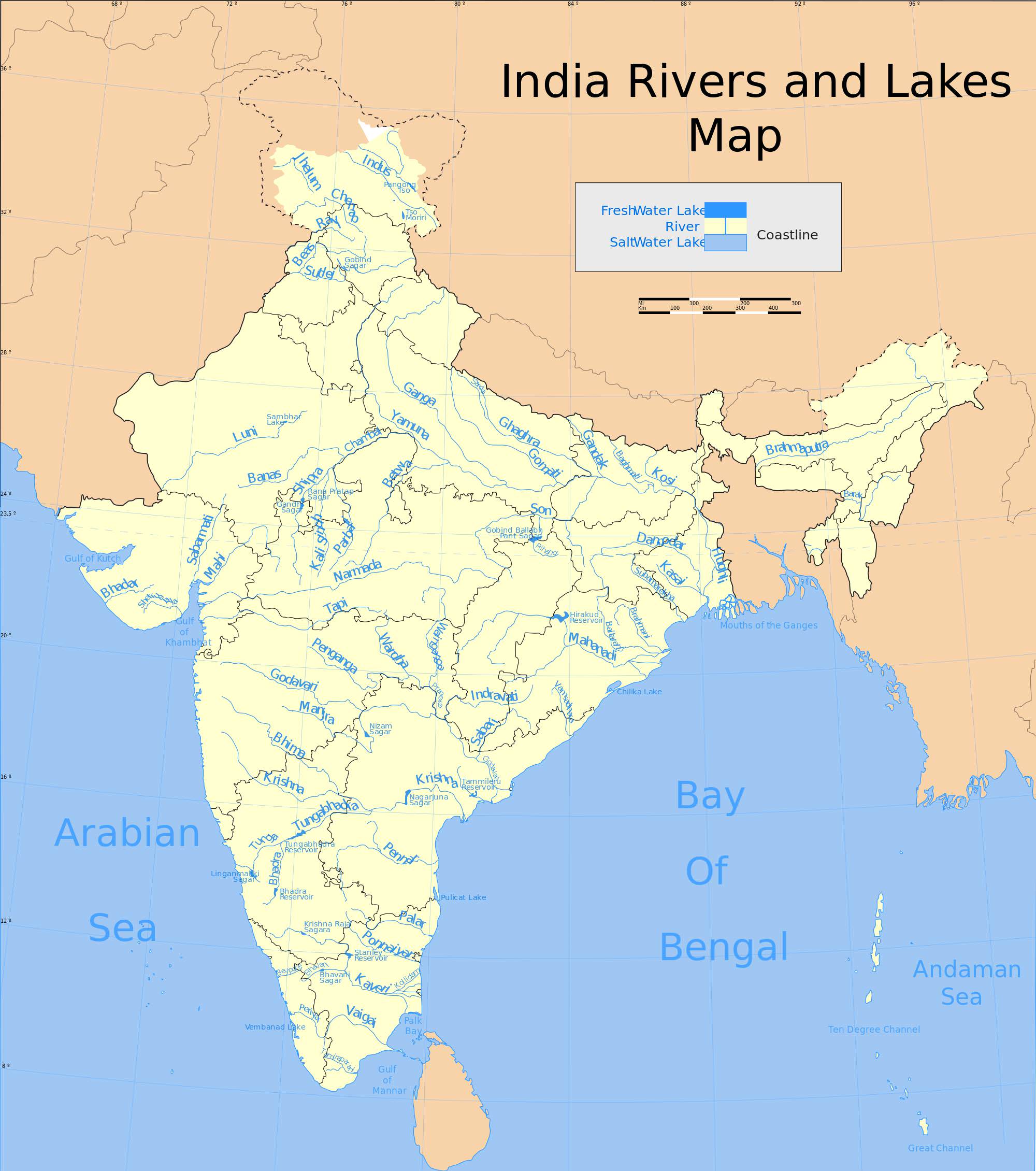 peninsular river system vs. himalayan river system | pmf ias