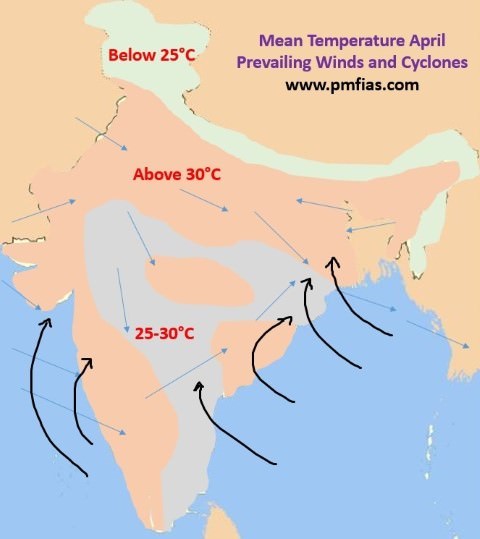 mean temperature india april-summer