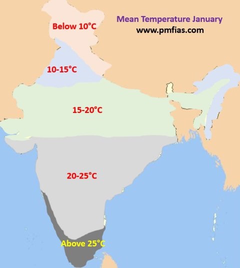 mean temperature india winter - january