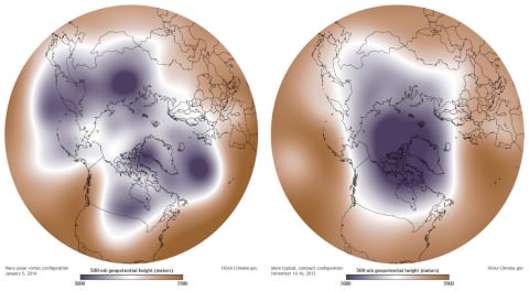 polar vortex - polar cyclone - cold outbreaks