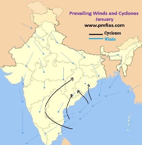 prevailing winds cyclones January - winter