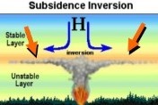 subsidence temperature inversion 