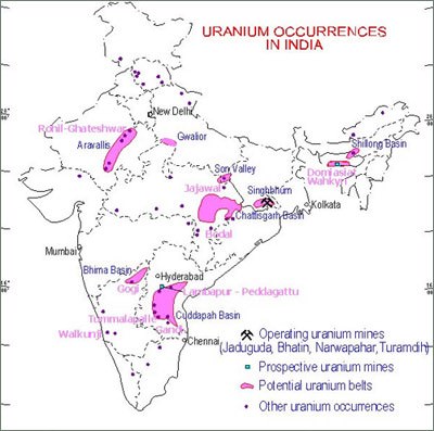 Uranium in India