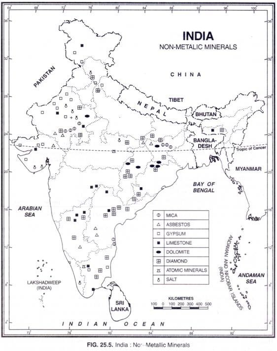 non-metallic minerals in india - mica-diamond-limestone-dolomite -gypsum