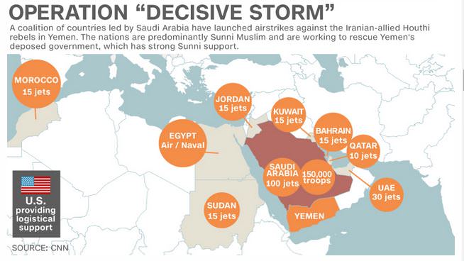 Operation-Deceive-Storm-Yemen-Conflict