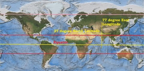 Latitudes - Longitudes - coordinates loacation