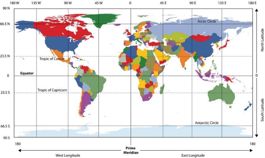 Longitude and Time zones