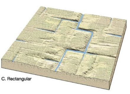 Rectangular drainage