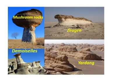 Zeugen - mushroon rocks - yardang