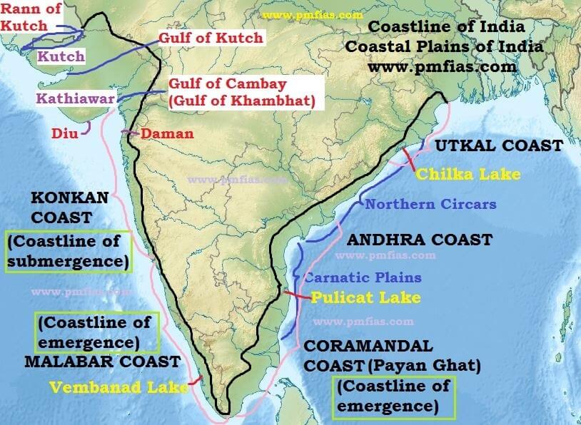 Coastline of India | Coastal Plains of India - PMF IAS Coastline of India | Coastal Plains of India - PMF IAS