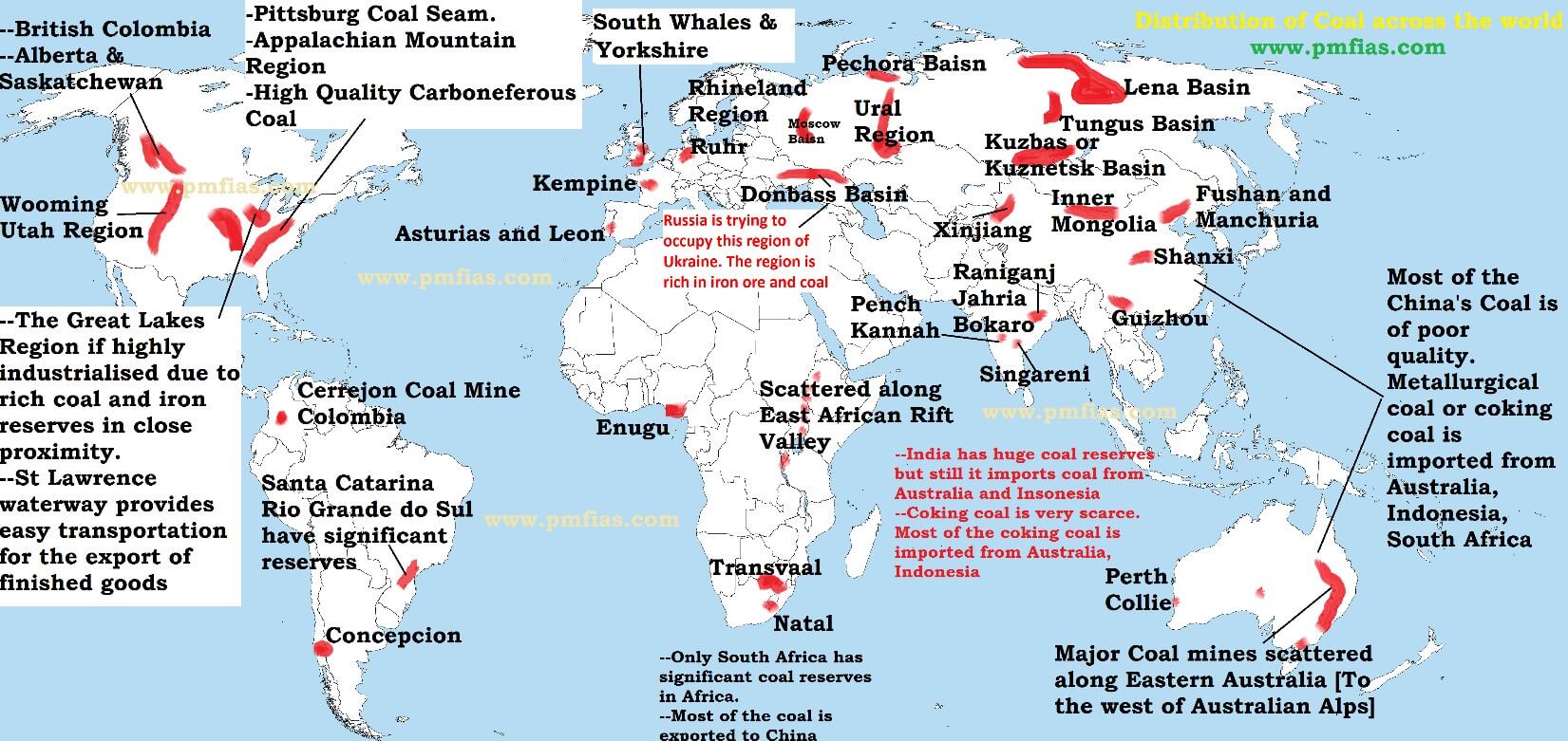 Distribution of Coal across the World