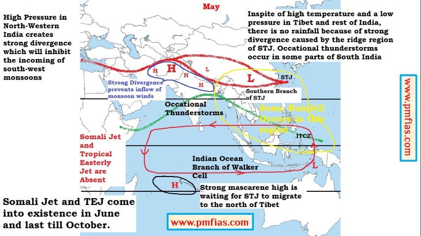 Indian Monsoons - may