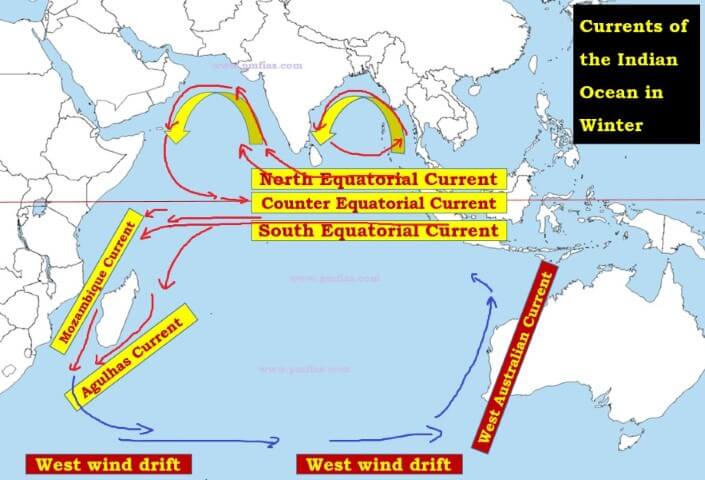 Indian Ocean Currents Map