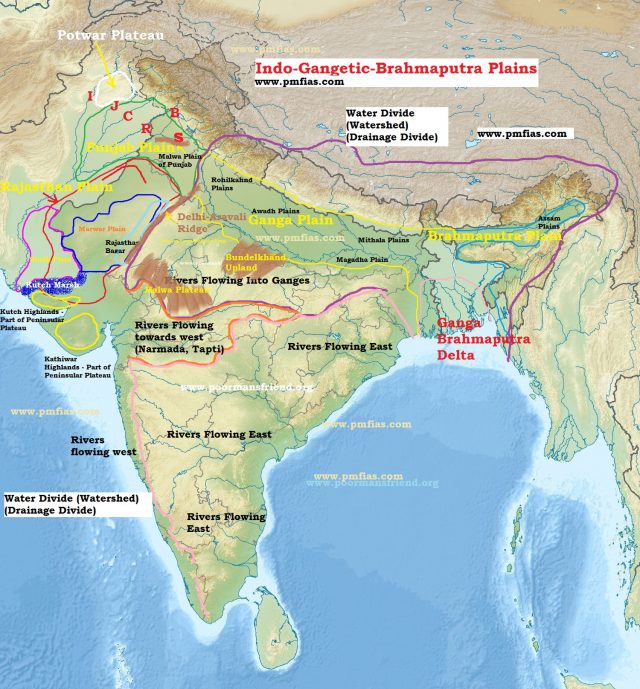 Divisions of Indo-Gangetic-Brahmaputra Plains - PMF IAS