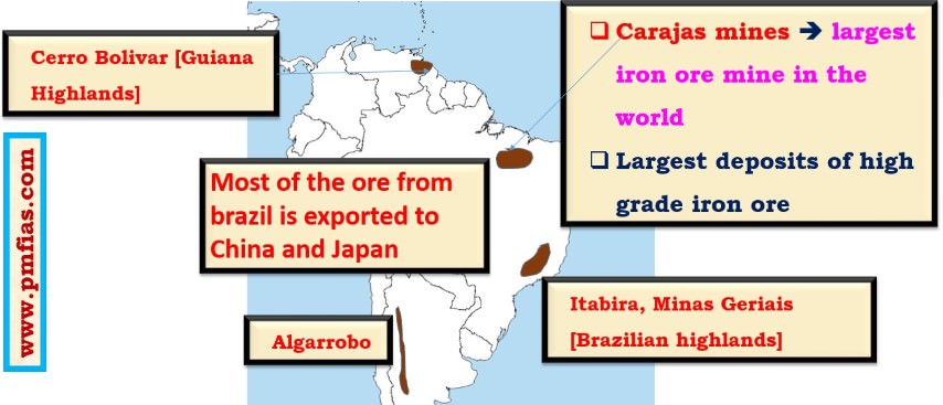 Iron Ore in South America – Carajas, Itabira, Minas Geriais