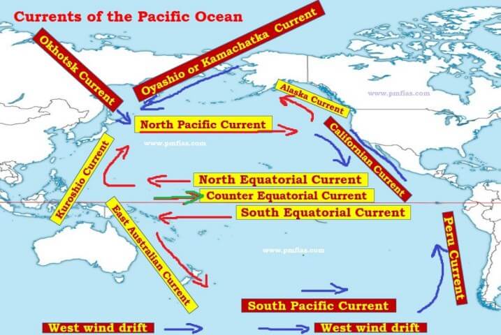 pacific ocean current map Pacific Ocean Currents Phytoplankton And Fishing Pmf Ias pacific ocean current map