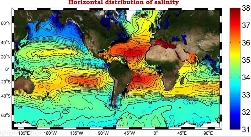 Pacific Ocean Water Temperature Chart