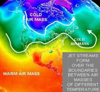 jet streams formed between boundaries of air masses