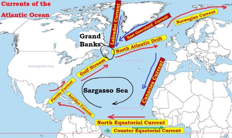 atlantic ocean currents map