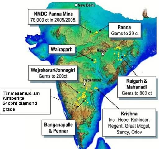 Diamonds in India -