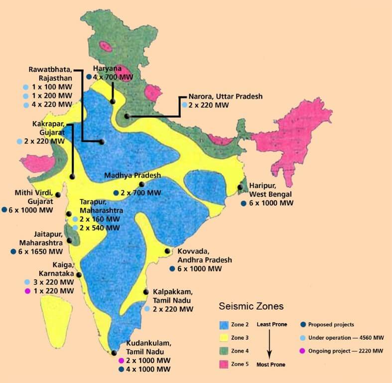 Nuclear Power Plants in India - Seismic zonesNuclear Power Plants in India - Seismic zones