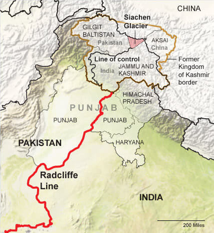 India Paistan Border - Radcliffe Line