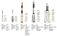 ISRO Launchers
