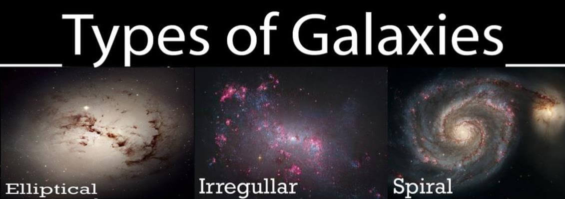 Types of galaxies 