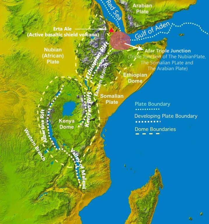 Divergent Boundary - African Rift - Albertine Rift - Kenyan Rift - Afar Triple Junction