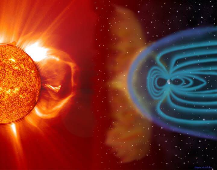 Earth’s Magnetic Field Earth’s magnetosphere