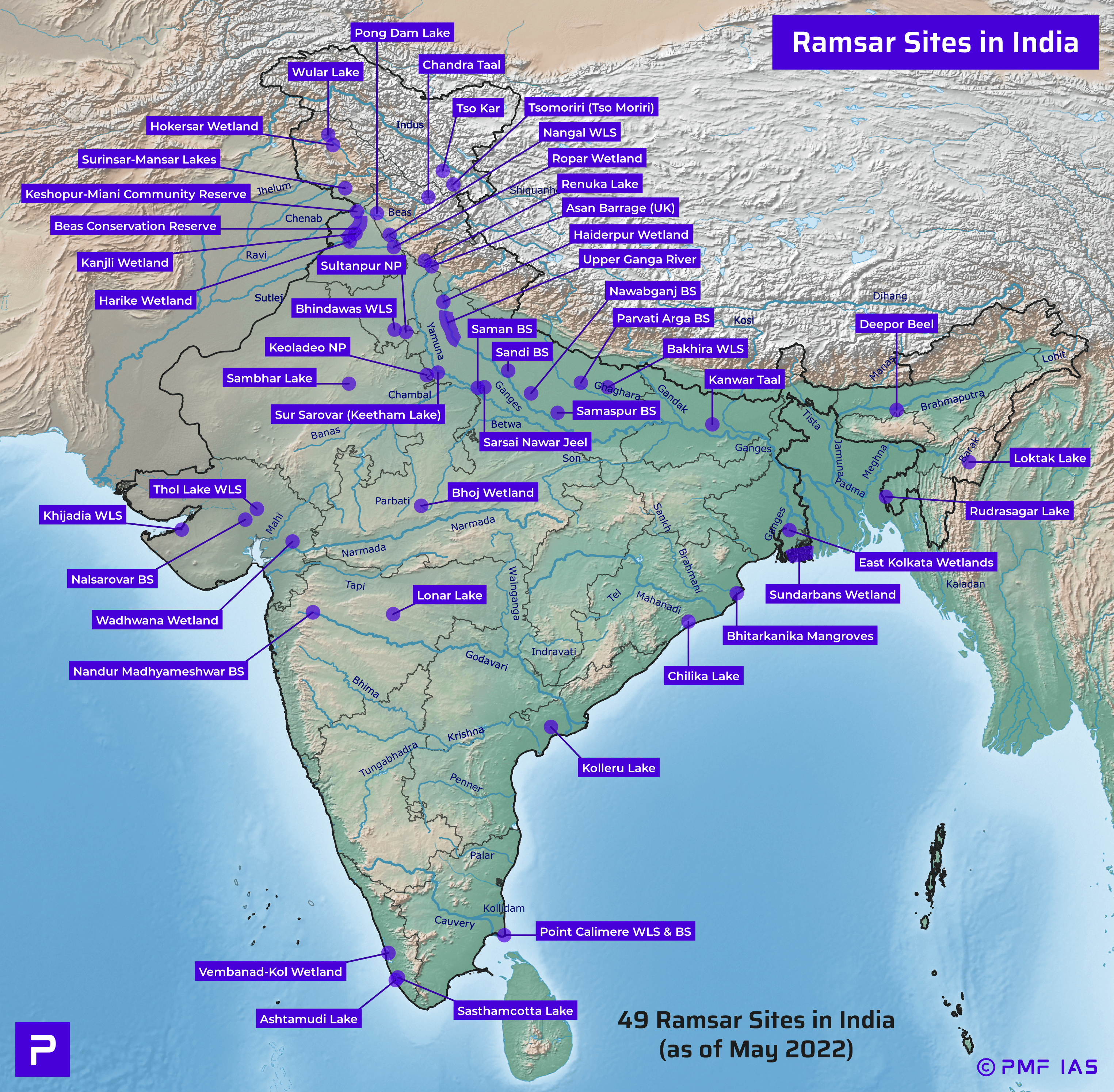 Ramsar Sites of India UPSC IAS PMFIAS