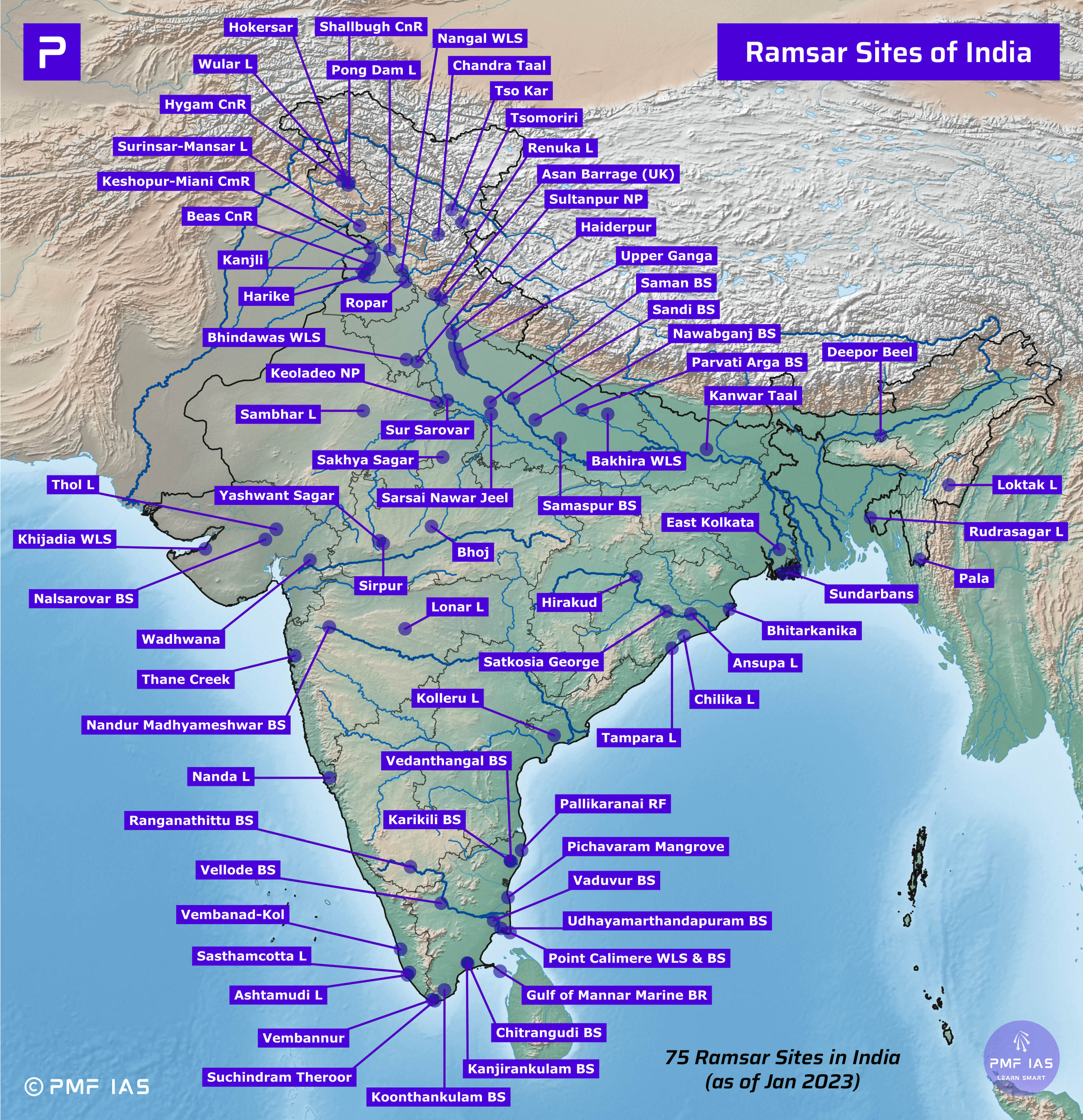India Ramsar Sites 2023