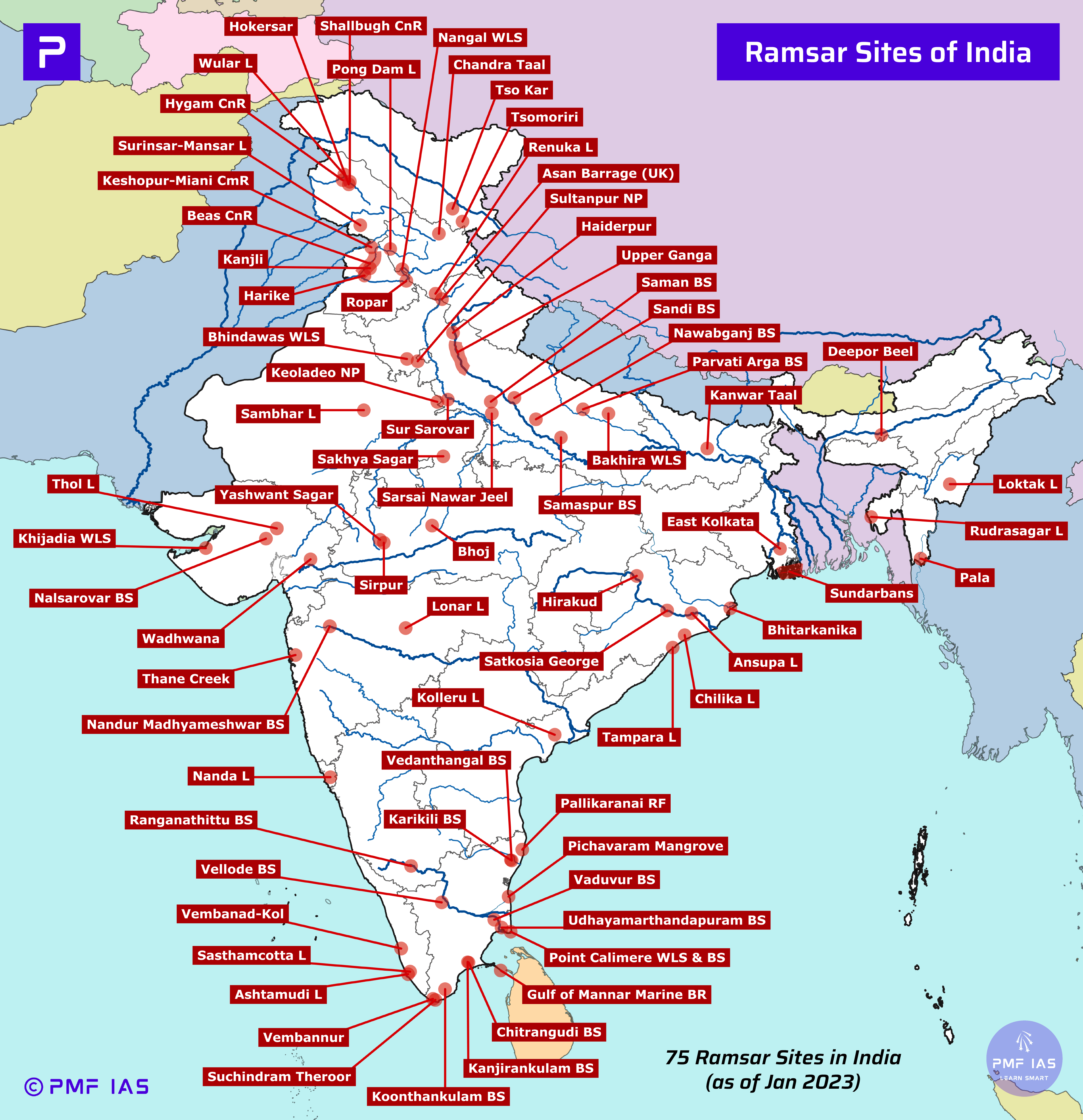 Ramsar Sites of India