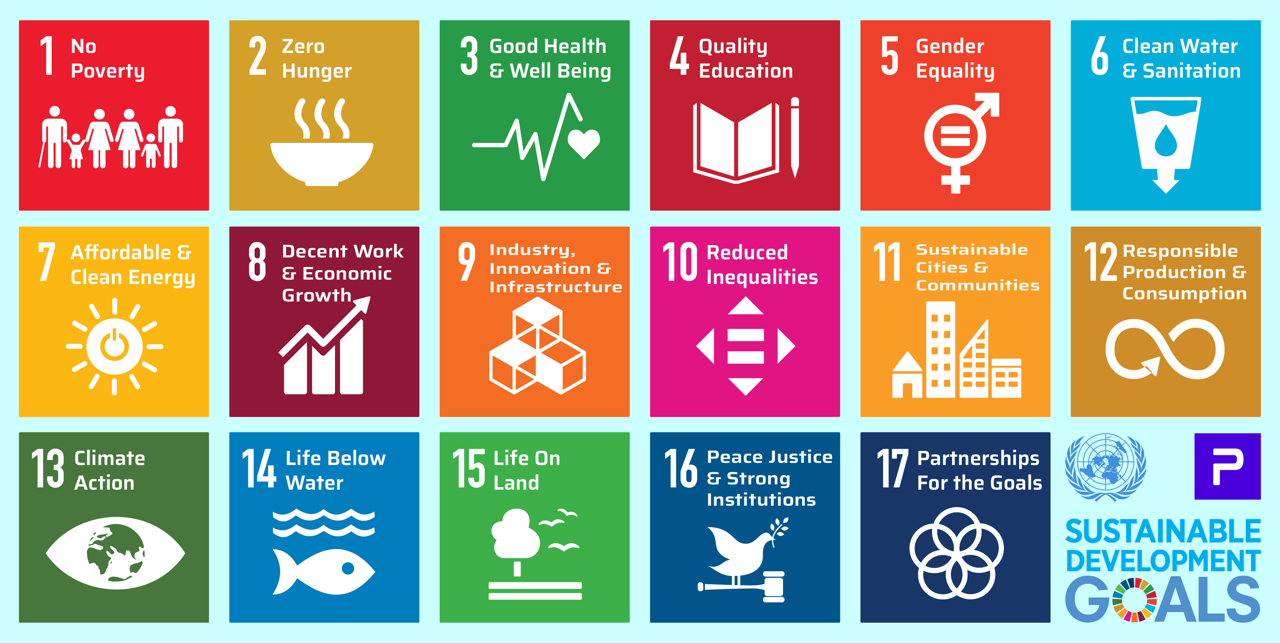 Global Goals No Poverty Facts - Infoupdate.org