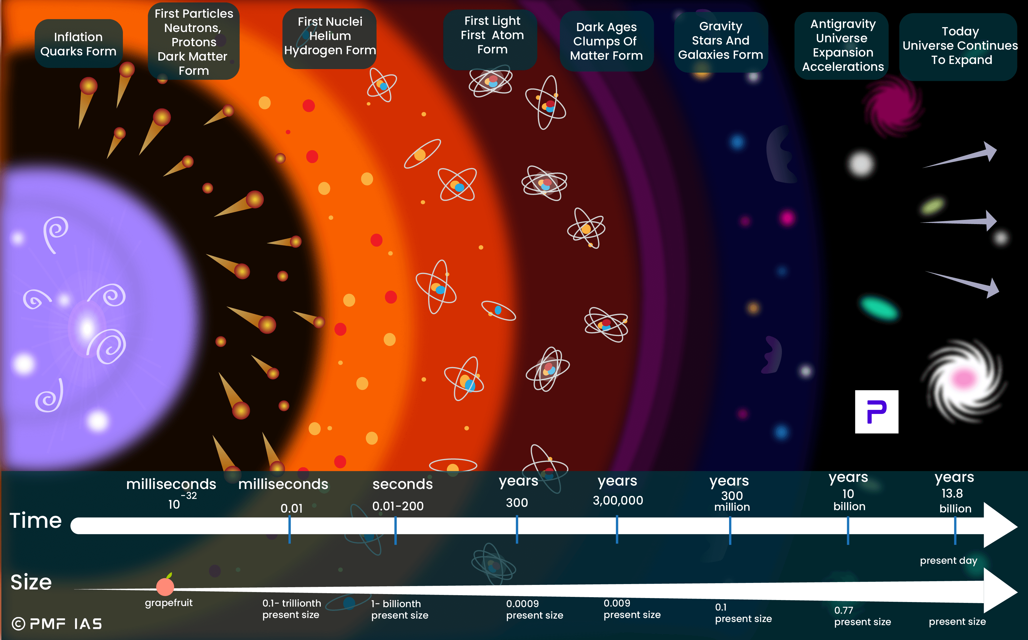 Discover 88+ bing bag theory latest - esthdonghoadian