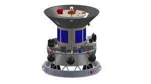ISRO's POEM-3 - PMF IAS