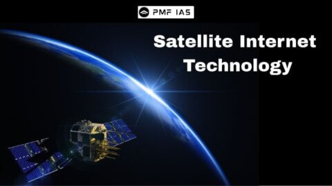 Satellite Internet Technology