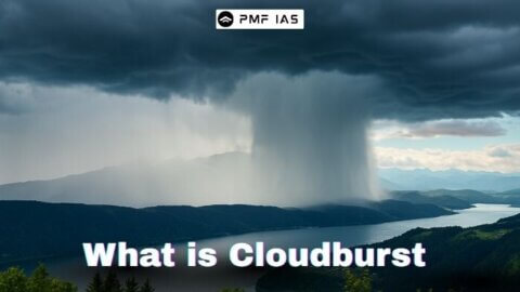 What is Cloudburst
