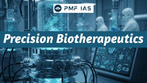 Precision Biotherapeutics