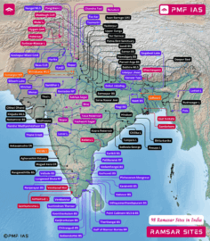 Ramsar Sites in India